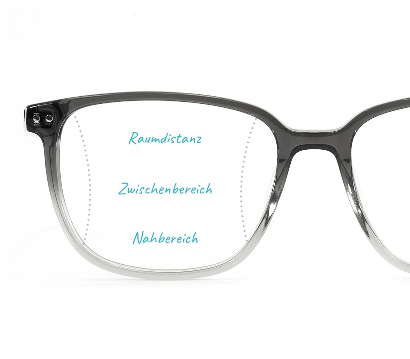 Arbeitsplatzbrille